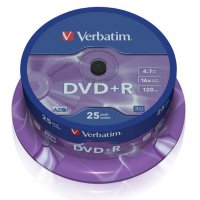 DVD Virgen
