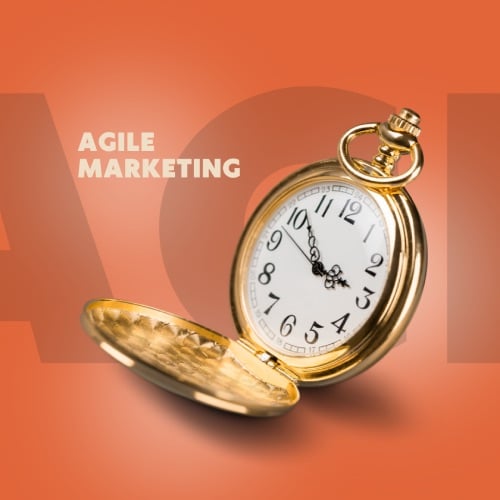 agile marketing at - SEO para Empresas Tecnológicas